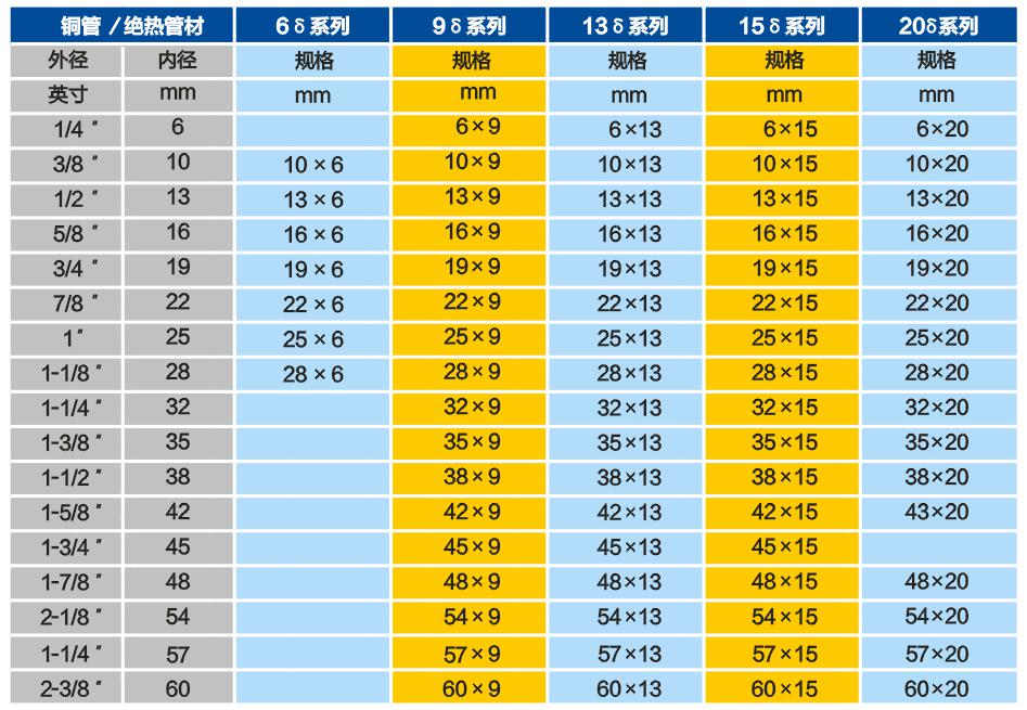 118图库彩图118库图区