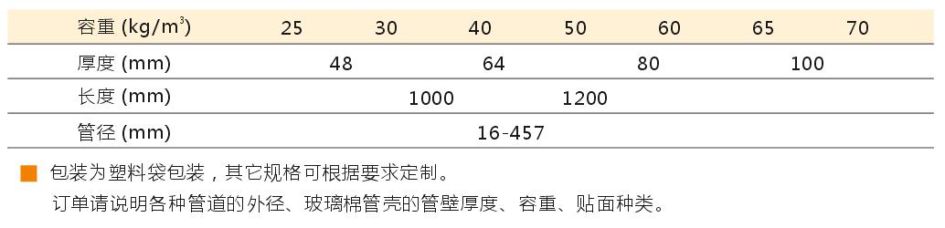 118图库彩图118库图区