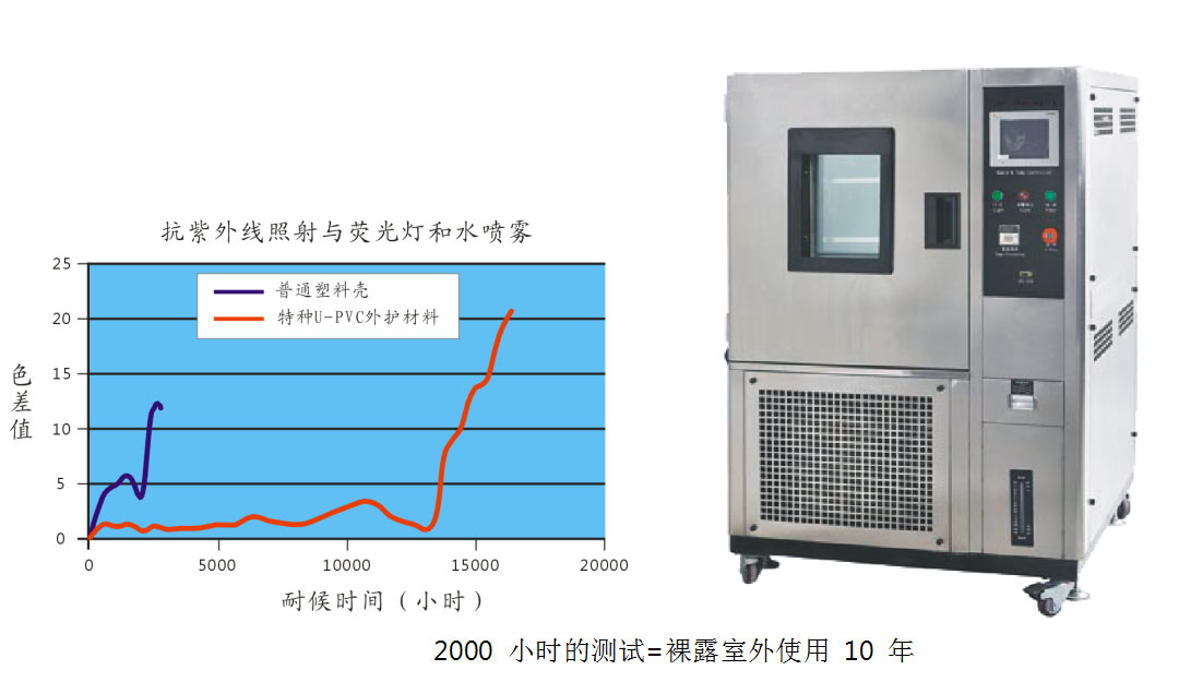 118图库彩图118库图区